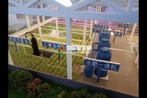  農業(yè)大棚模型，畜牧養(yǎng)殖沙盤模型
